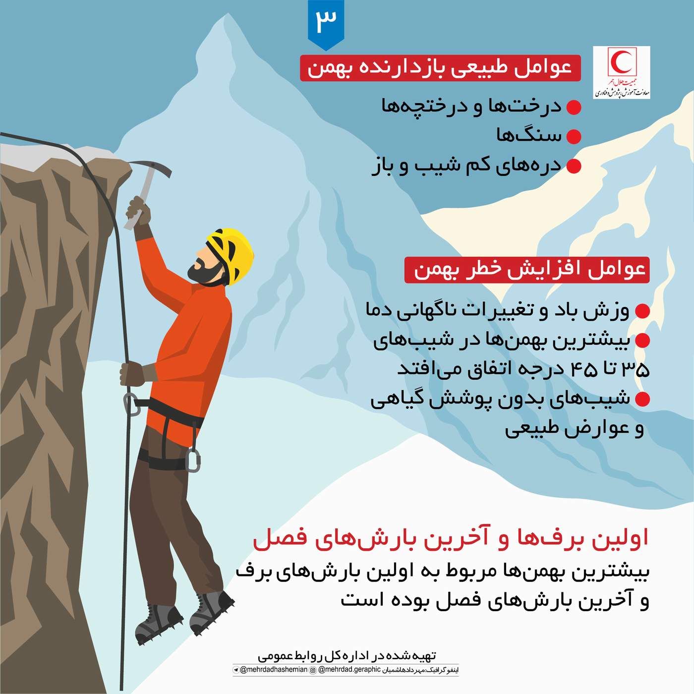خطر وقوع بهمن را جدی بگیریم/اینوگرافیک